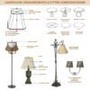 Square Bell Lamp Shade - Image 6